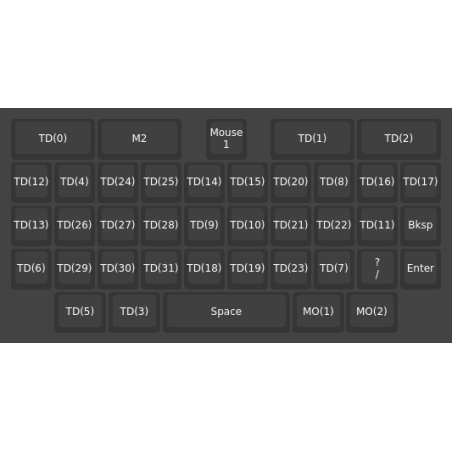 Q20 VIAL/QMK Config for Terminal typing