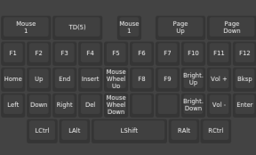 CD Linux command on steroids!