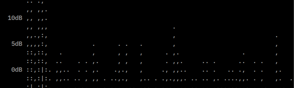 PySpecSDR - Python SDR Spectrum Analyzer and Signal Processor